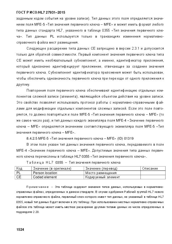 ГОСТ Р ИСО/HL 7 27931-2015, страница 1531